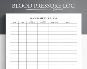 Blood Pressure Chart Printable Instant Download Medical Eduaspirant