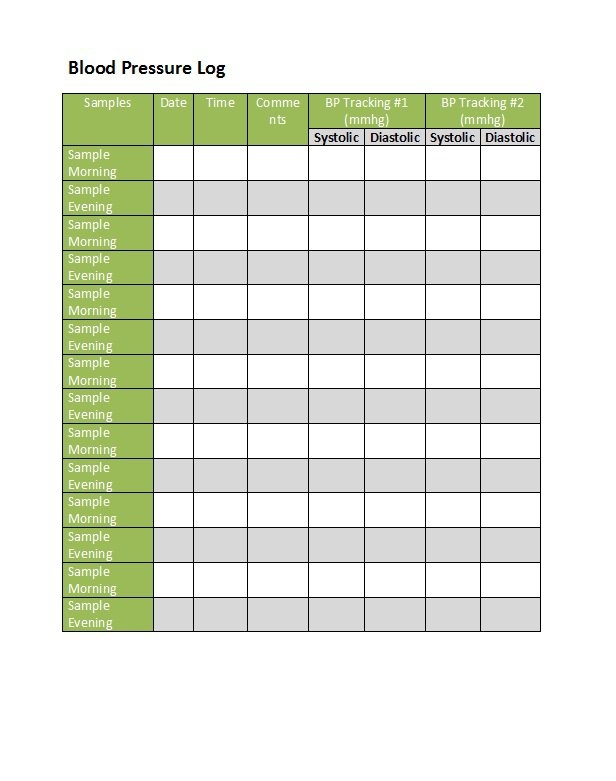 Free Printable Blood Pressure Monitoring Chart