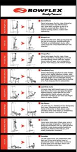 Bowflex Workout Poster