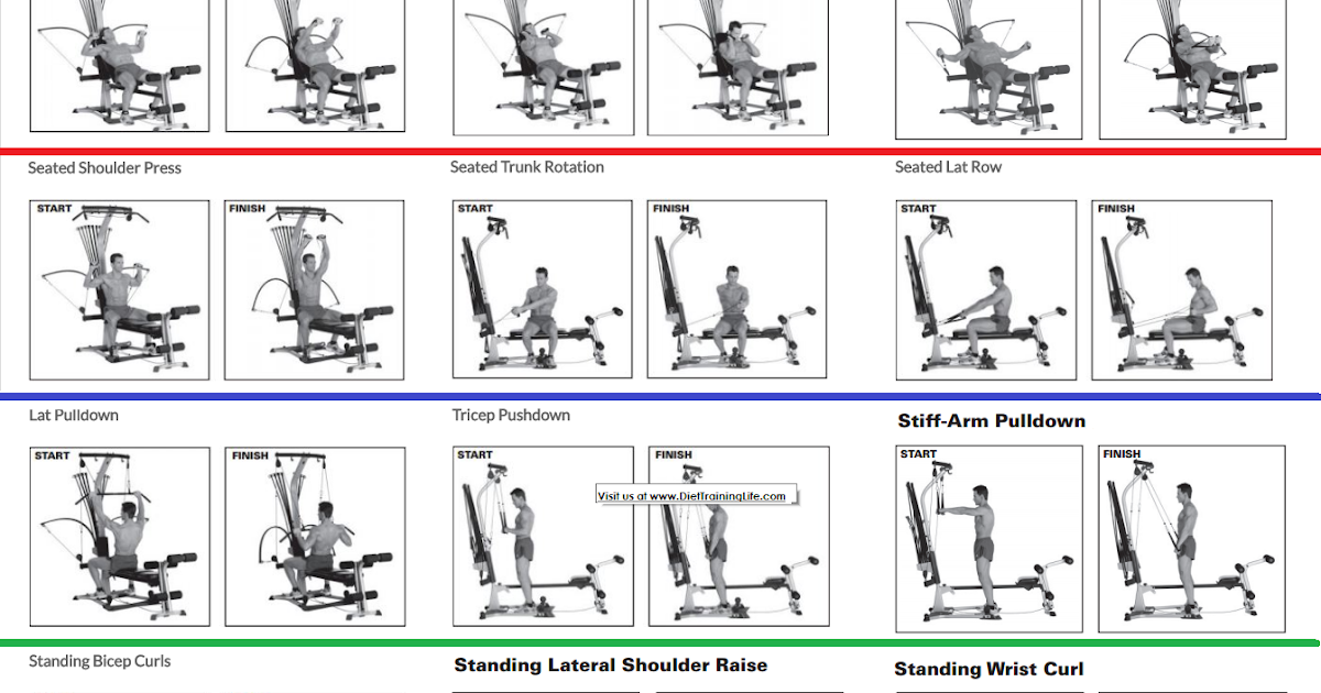 Bowflex Xtreme 2 Se Workout Plan