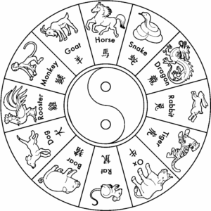 Chinese Zodiac Coloring Page Coloring Home Chinese Astrology