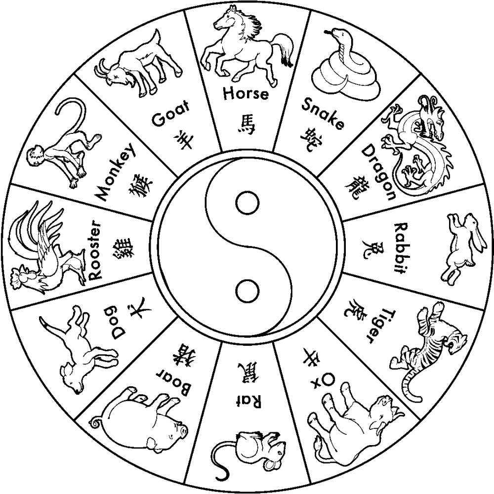 Free Printable Chinese Zodiac Coloring Pages