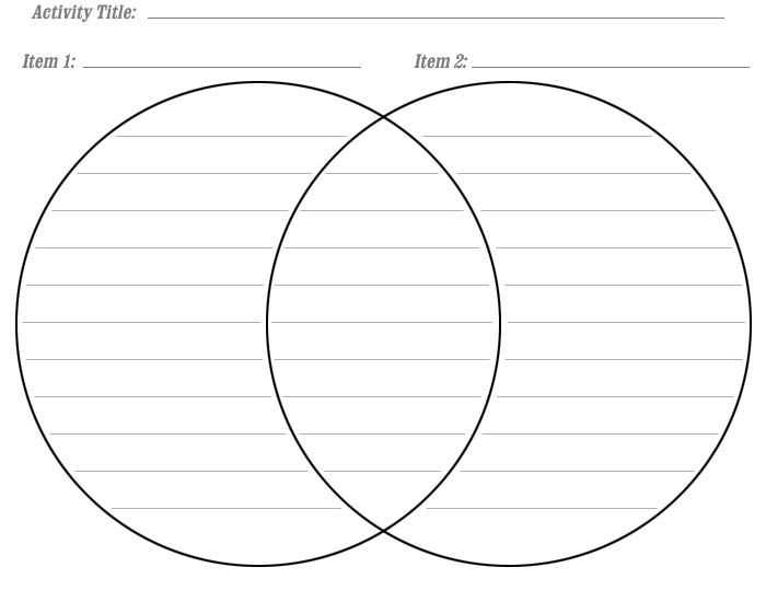 Create Your Own Venn Diagram With Lines Free Printable Template