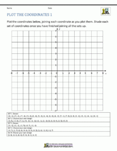 Easy Free Printable Coordinate Graphing Pictures Worksheets Printable