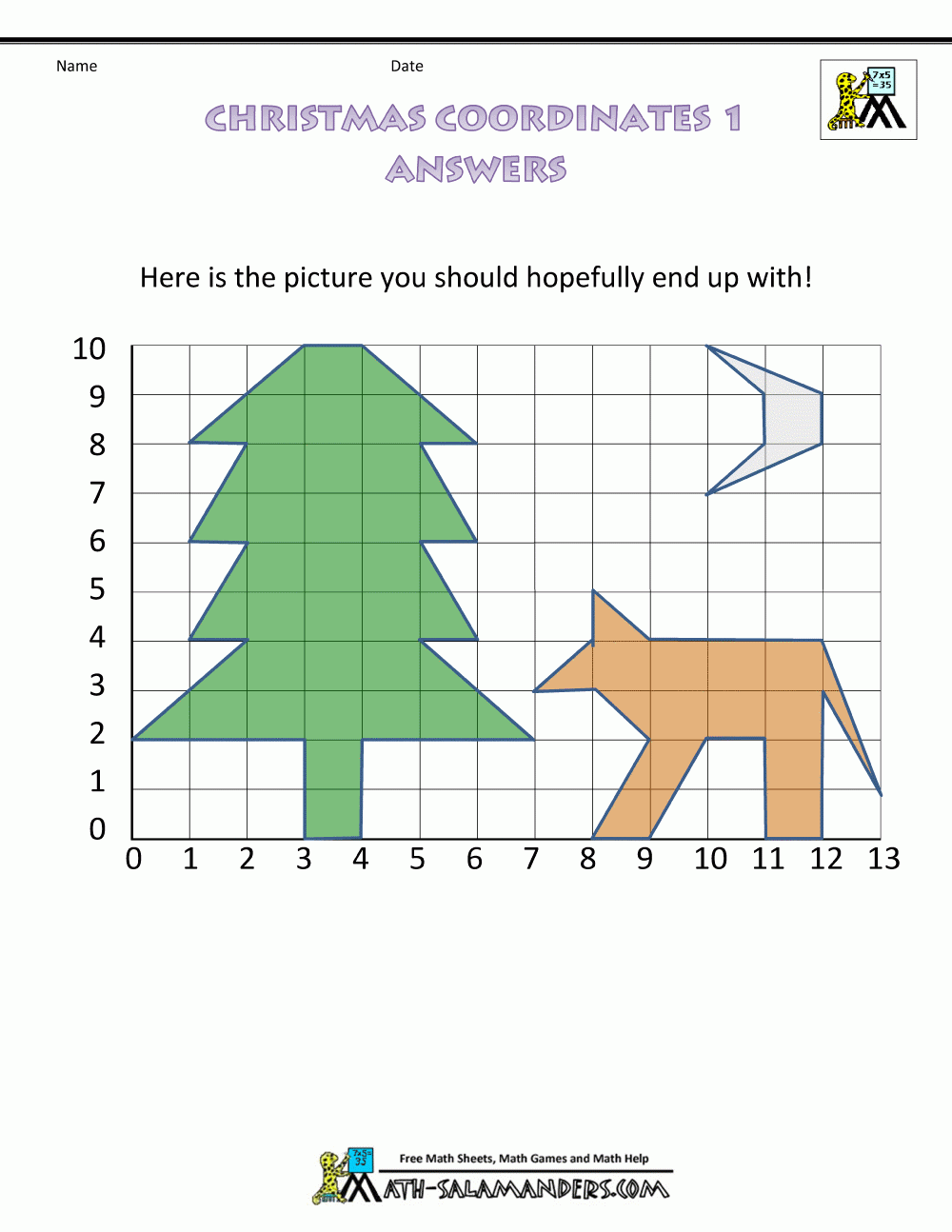 Easy Free Printable Coordinate Graphing Pictures Worksheets