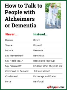 Elderly Free Printable Activities For Dementia Patients What Do They