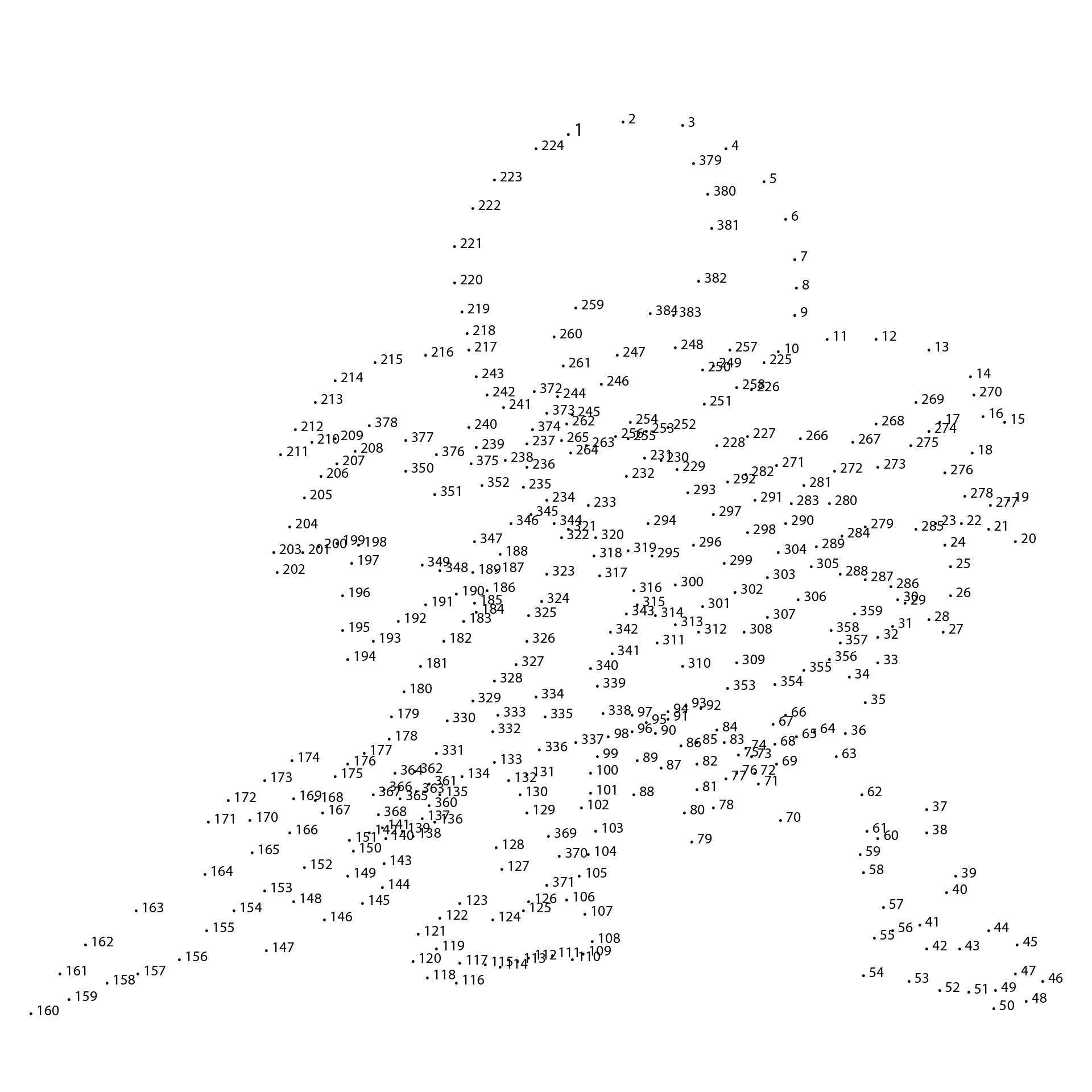 Extreme Dot To Dots Printable Free