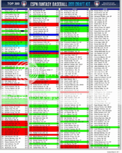 Fantasy Football Cheat Sheet Tiers Printable