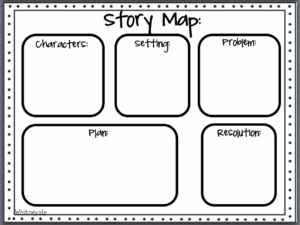 First Grade Story Map Template