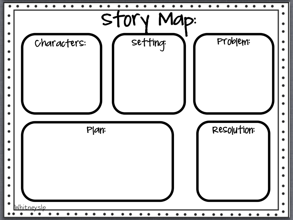 First Grade Story Map Template
