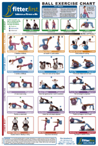 Fitterfirst Ball Exercise Chart Page 1 Absolute Health Incorporated