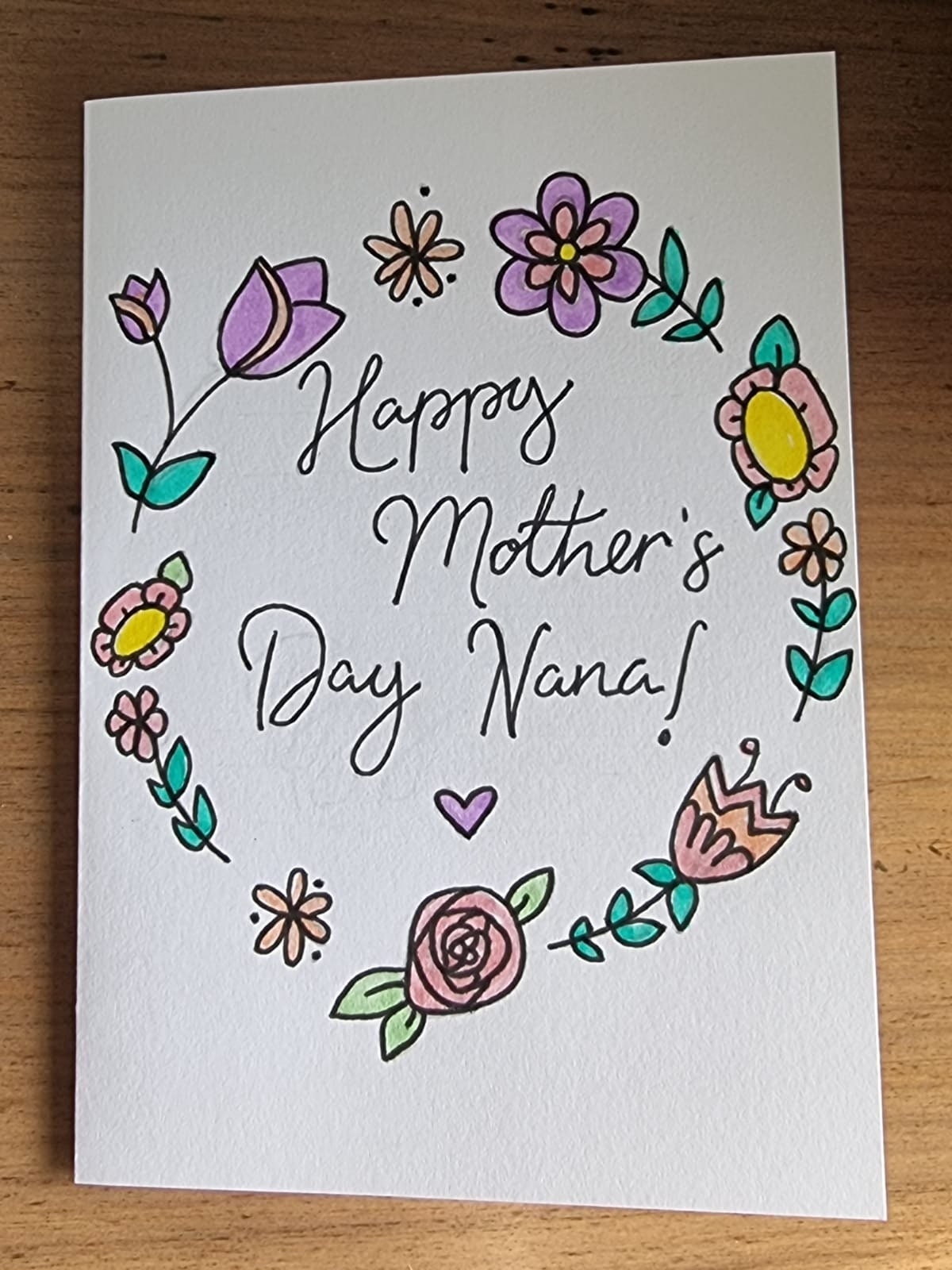 Floral Happy Mothers Day Nana Card Etsy