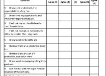 Free Employee Self Evaluation Forms Printable