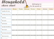 Free Printable Chore List For Adults