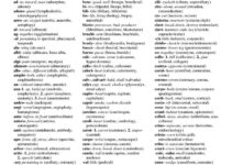 Free Printable Medical Terminology Study Guide