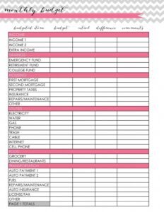 Free Monthly Budget Templates Printable