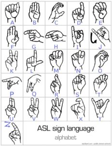 Free Printable American Sign Language Alphabet Thomas J Brock