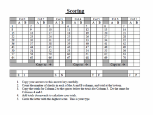 Free Printable Attention To Detail Test
