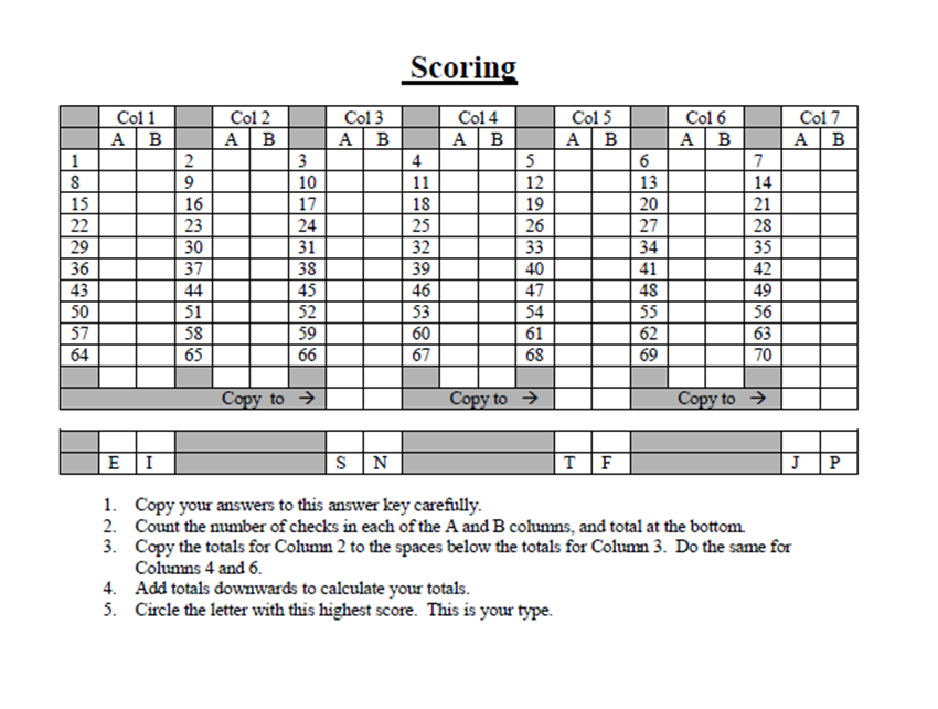 Free Printable Attention To Detail Test