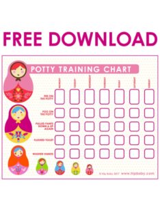 Free Printable Beginner Potty Training Chart Free Printable Templates
