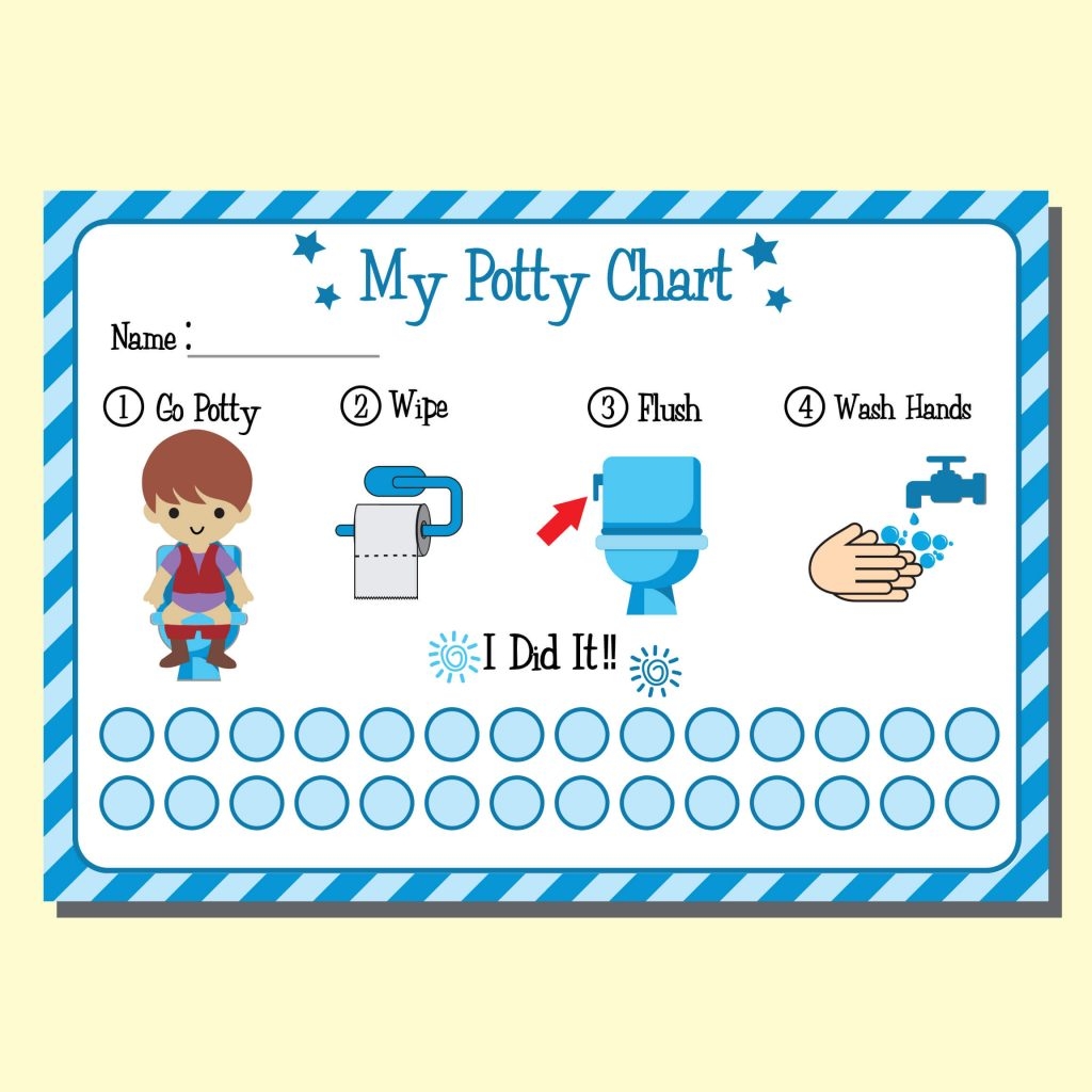 Free Printable Beginner Potty Training Chart