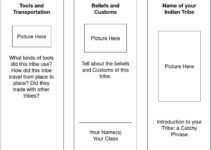 Free Printable Brochure Templates For Students