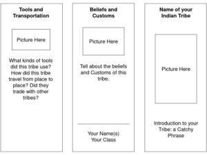 Free Printable Brochure Template For Students Printable Templates
