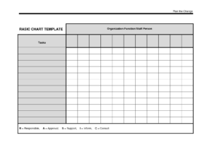 Free Printable Charts And Graphs Templates