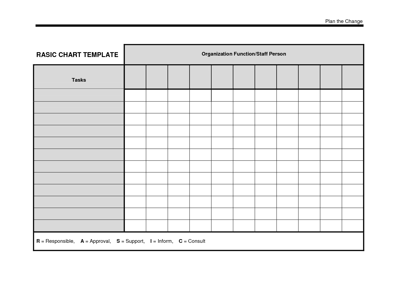 Free Printable Charts And Graphs Templates