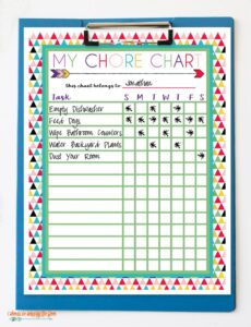 Free Printable Chore Charts For Kids I Should Be Mopping The Floor