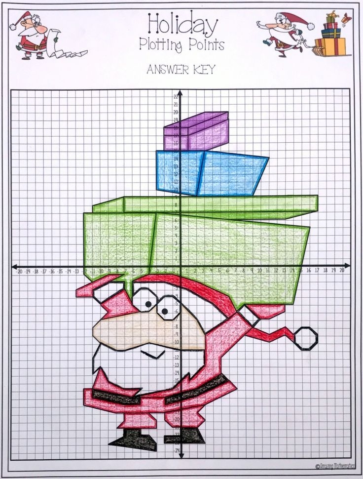 Free Printable Christmas Coordinate Graphing Worksheets Printable 