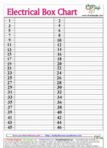 Free Printable Circuit Breaker Panel Labels