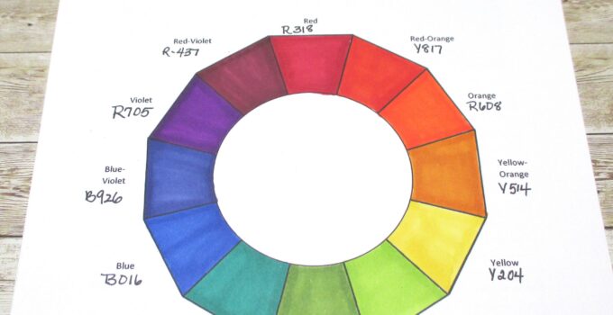 Free Printable Color Wheel For Artists
