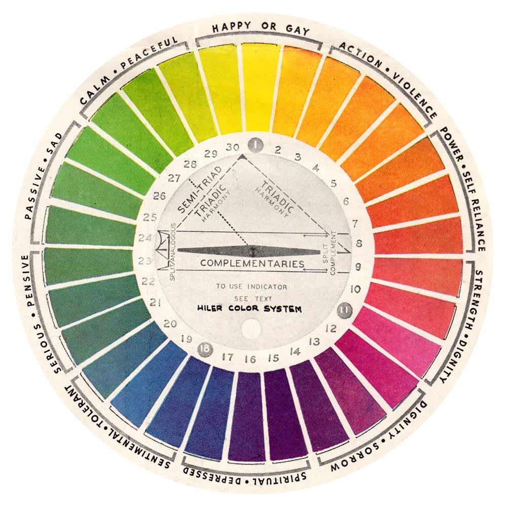 Free Printable Color Wheel For Artists