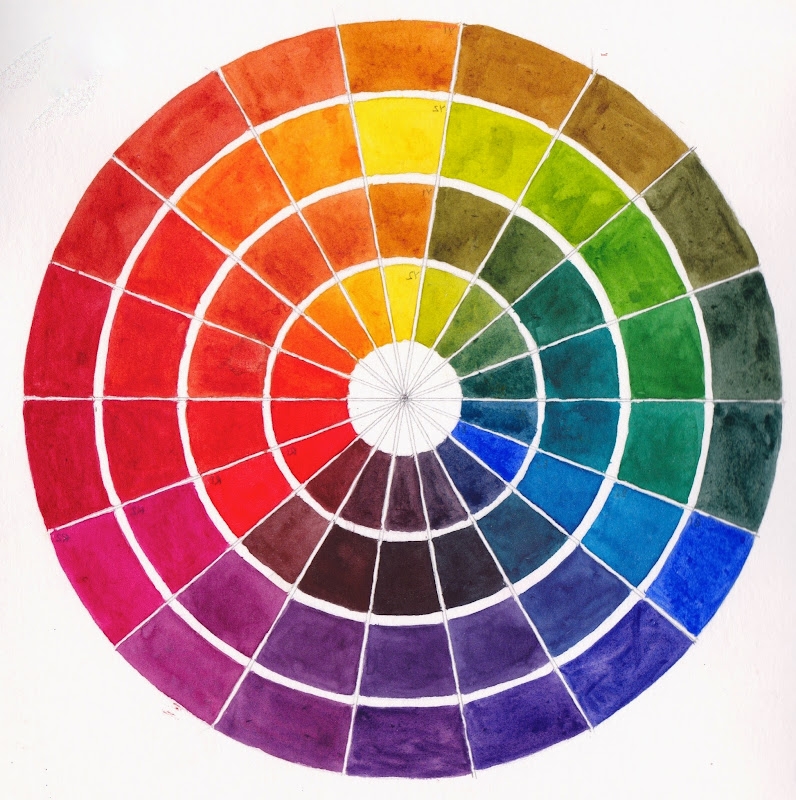 Free Printable Color Wheel Printable Templates