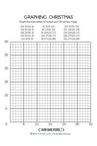 Free Printable Coordinate Graphing Pictures Worksheets Christmas