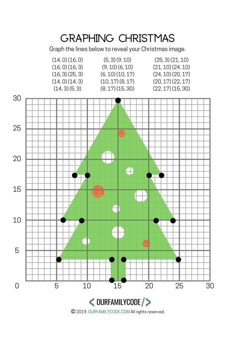 Free Printable Coordinate Graphing Pictures Worksheets Christmas