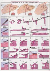 Free Printable Crochet Stitch Guide Printable Word Searches