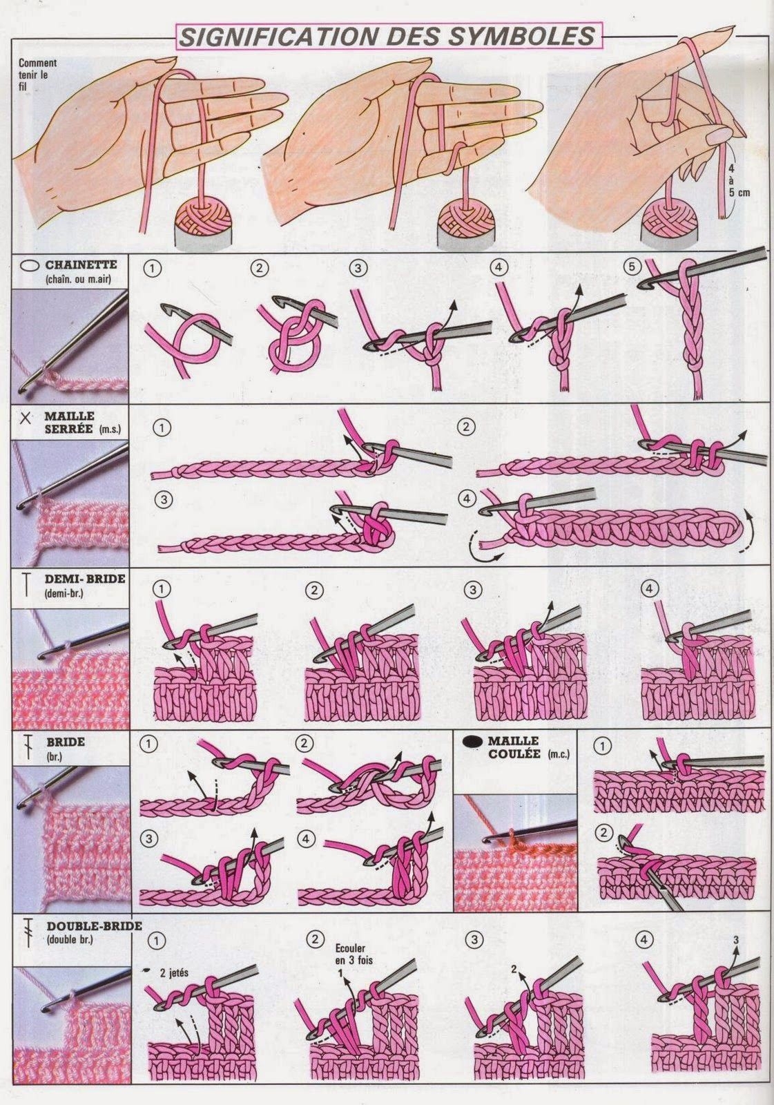 Free Printable Crochet Stitch Guide Printable Word Searches