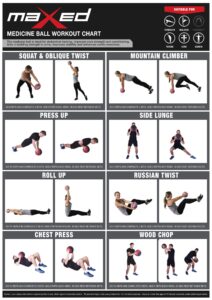 Free Printable Exercise Ball Workout Chart EOUA Blog