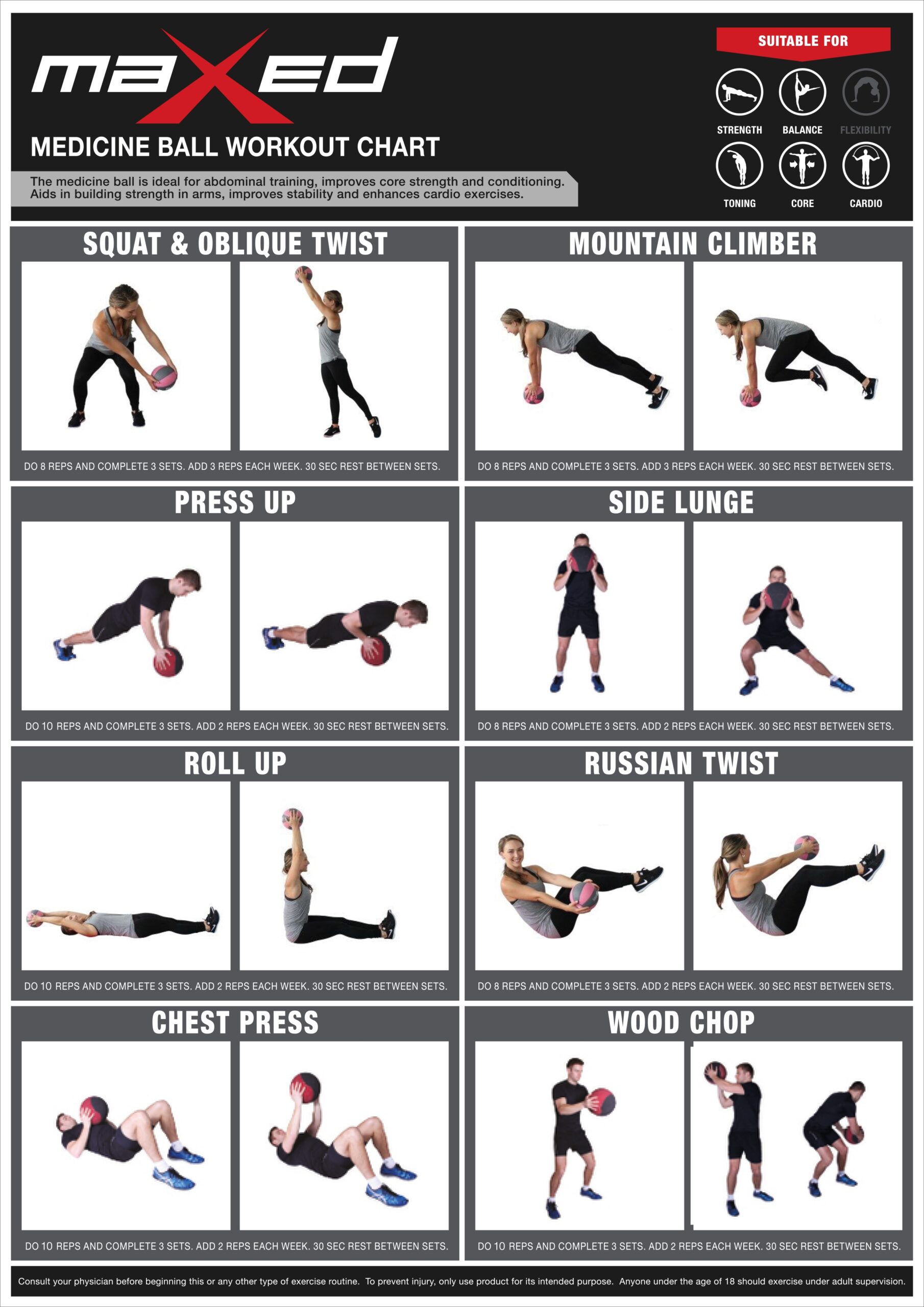 Free Printable Exercise Ball Workout Chart EOUA Blog
