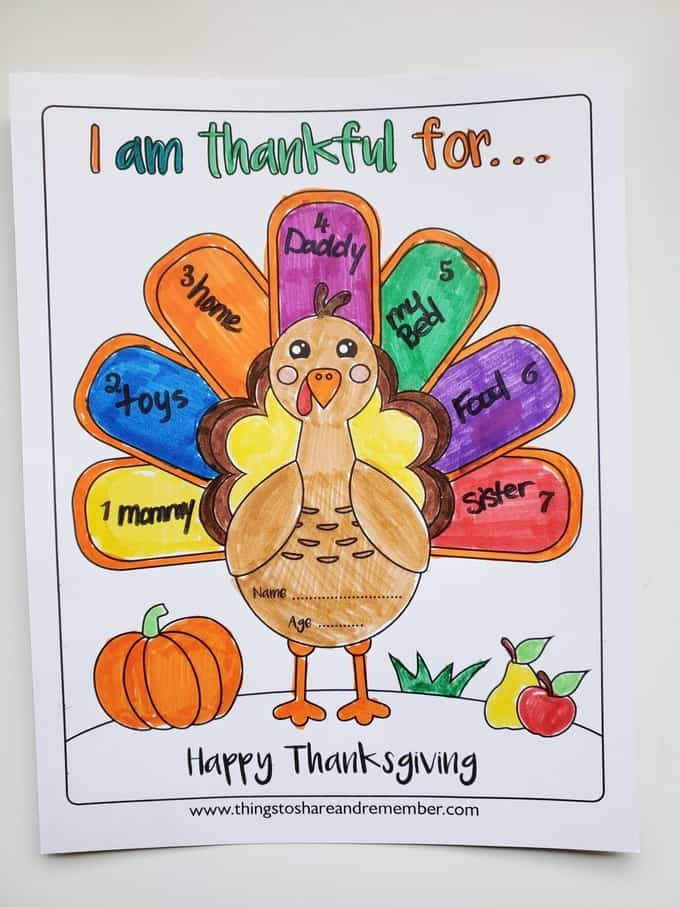Free Printable I Am Thankful Turkey FREE PRINTABLE TEMPLATES