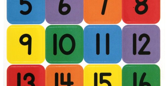 Free Numbers Printable 1 To 20