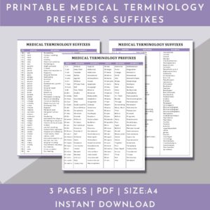 Free Printable Medical Terminology