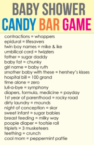 Free Printable Name That Candy Bar Game