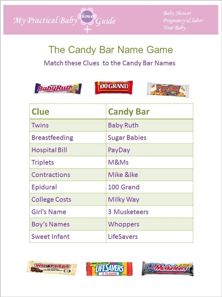 Free Printable Name That Candy Bar Game Printable Templates Free