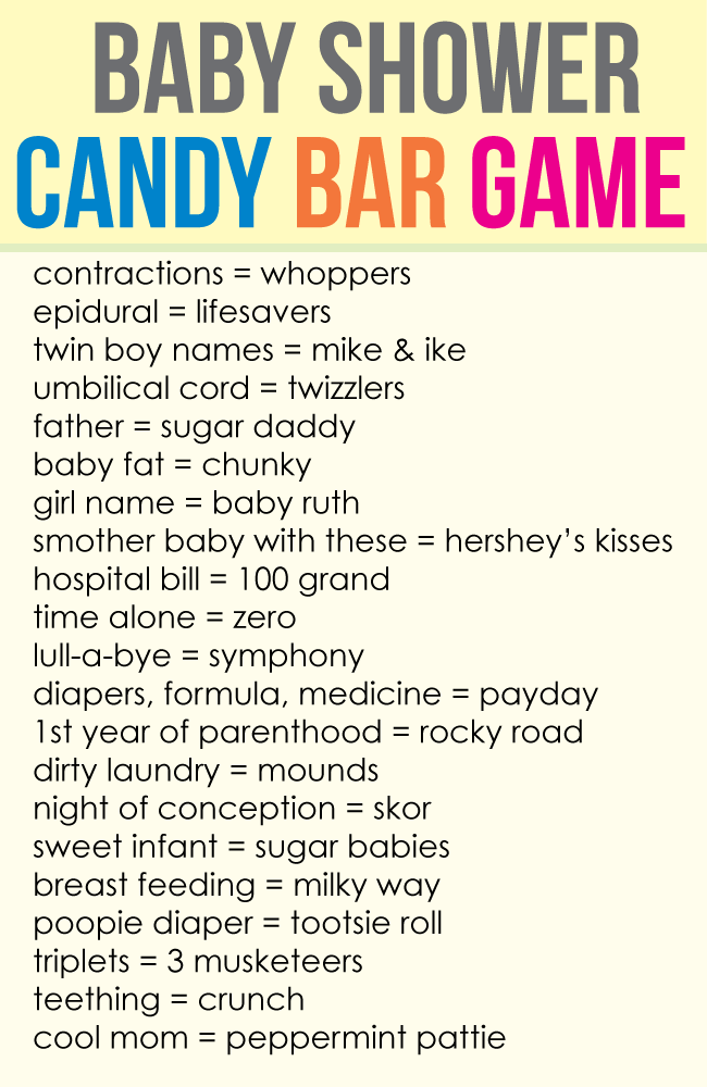 Free Printable Name That Candy Bar Game