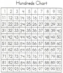 Free Printable Number Sheet 1 100