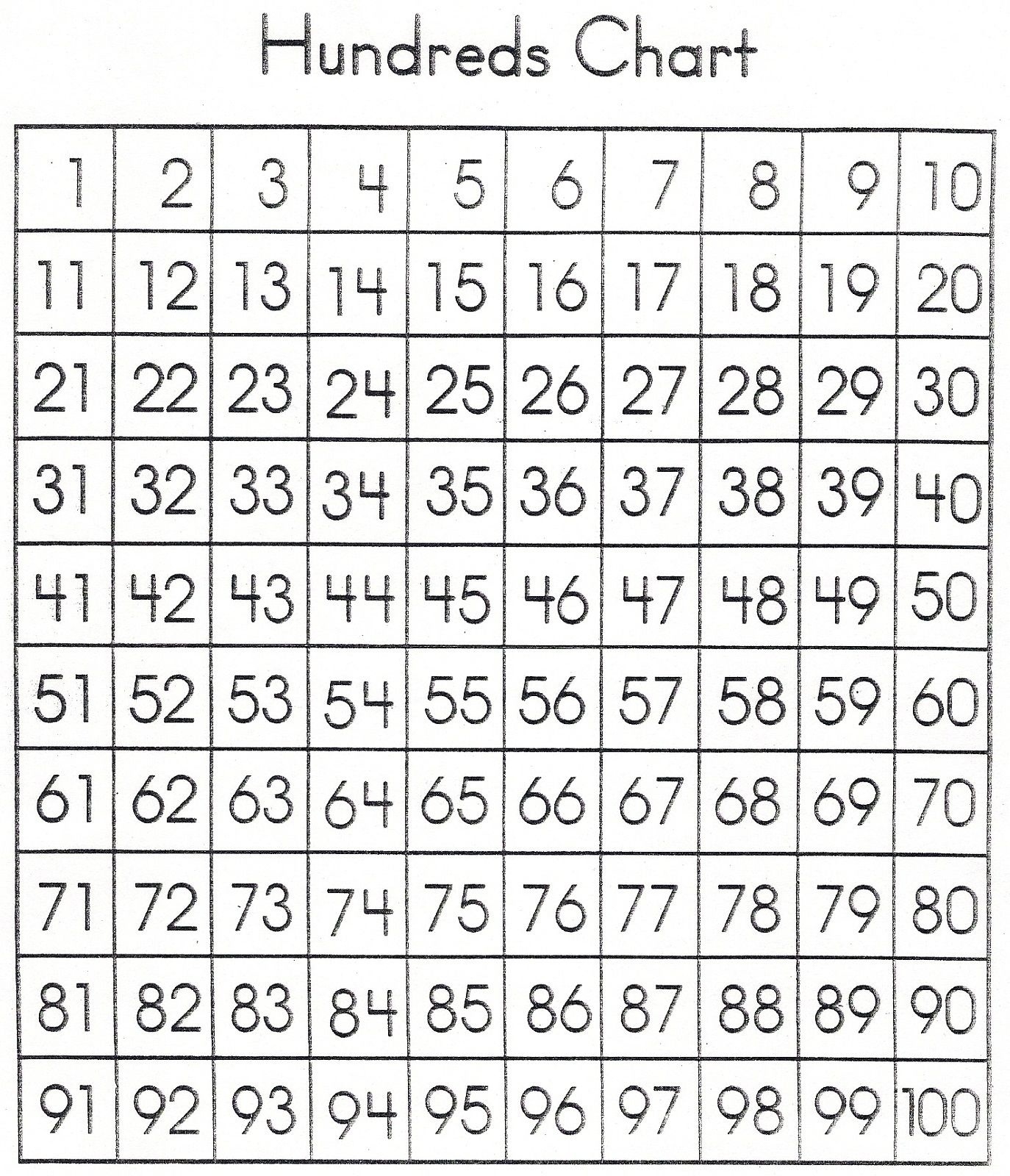 Free Printable Number Sheet 1 100
