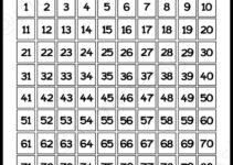 Free Printable Numbers 1 To 100